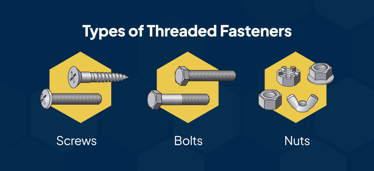 The Essential Guide to Threaded Fasteners: Screws, Nuts and Bolts